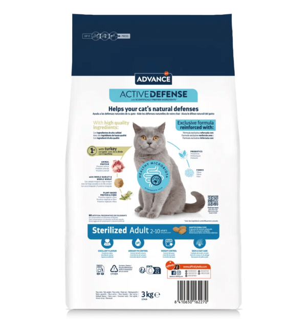 10008188_1 ADVANCE CAT STERILIZED PERU