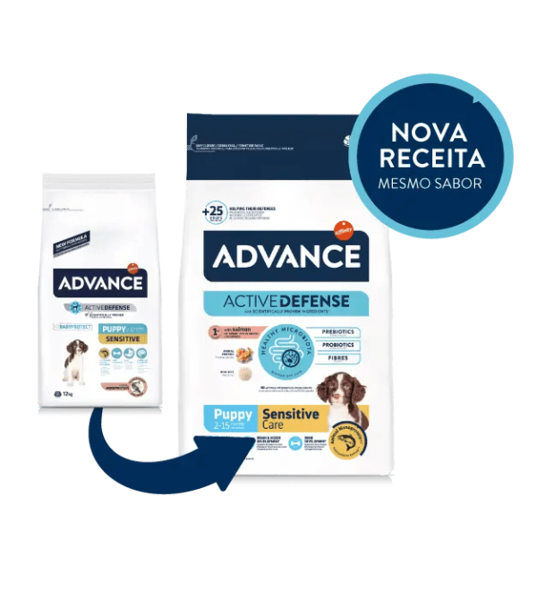 ADVANCE PUPPY SENSITIVE CARE
