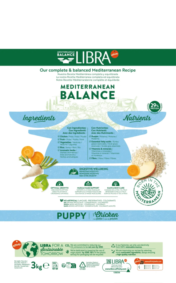 largeImage (5) LIBRA CÃO (PUPPY) JUNIOR FRANGO