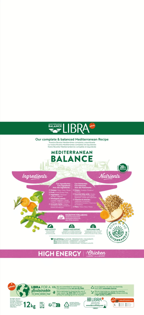 largeImage (7) LIBRA CÃO ADULT ENERGY