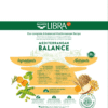LIBRA CÃO ADULTO FRANGO