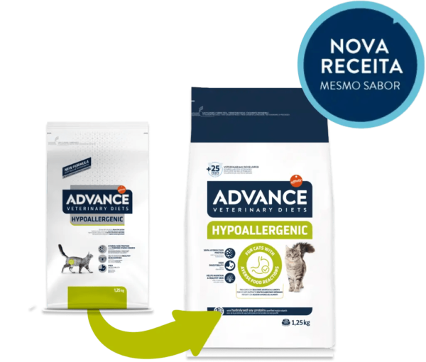 ADVANCE CAT VETERINARY DIETS HYPOALLERGENIC
