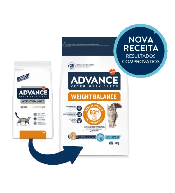 largeImage (6) ADVANCE CAT VETERINARY DIETS WEIGHT BALANCE