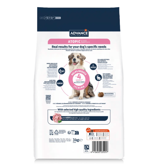 ADVANCE DOG ATOPIC & FOOD SENSITIVITY RABBIT
