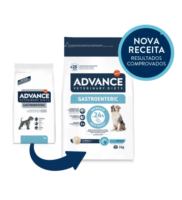 ADVANCE VETERINARY DIETS GASTROENTERIC