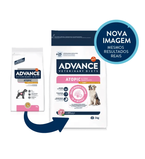 ADVANCE DOG ATOPIC & FOOD SENSITIVITY RABBIT