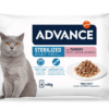 ADVANCE CAT WET ADULT STERILIZED TURKEY