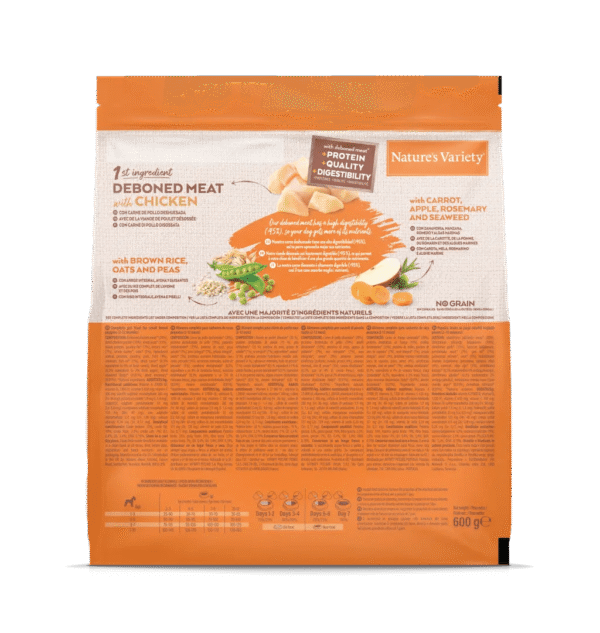 largeImage (7) NATURE’S VARIETY DOG GRAIN MINI PUPPY FRANGO