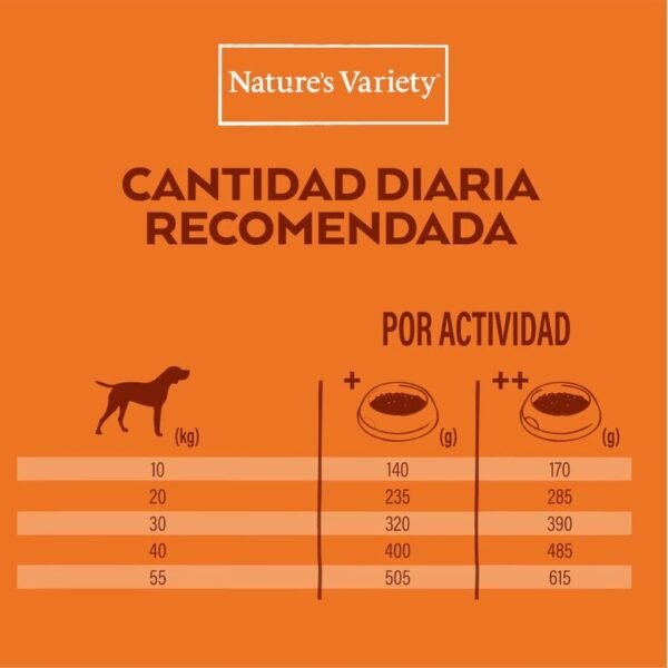 NATURE'S VARIETY NO GRAIN MED ADULT FRANGO