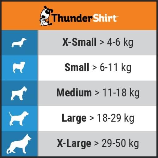 3411113088194-5-64f827f52d8e5_g THUNDERSHIRT