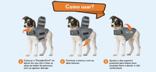 como-usar-671f87aa858a3_g THUNDERSHIRT